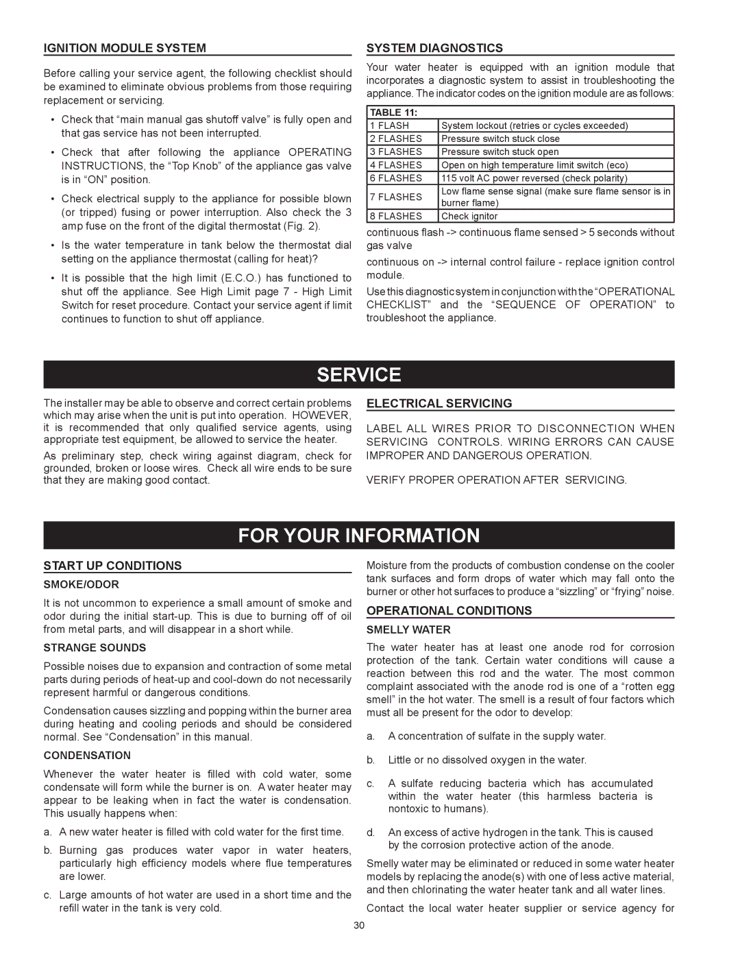 State Industries SBD85500NE, SBD85500PE instruction manual For your information 