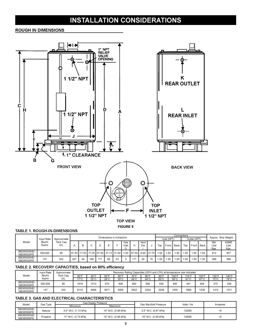 State Industries SBD85500NE, SBD85500PE Installation considerations, Rough In Dimensions, Front View Back View 