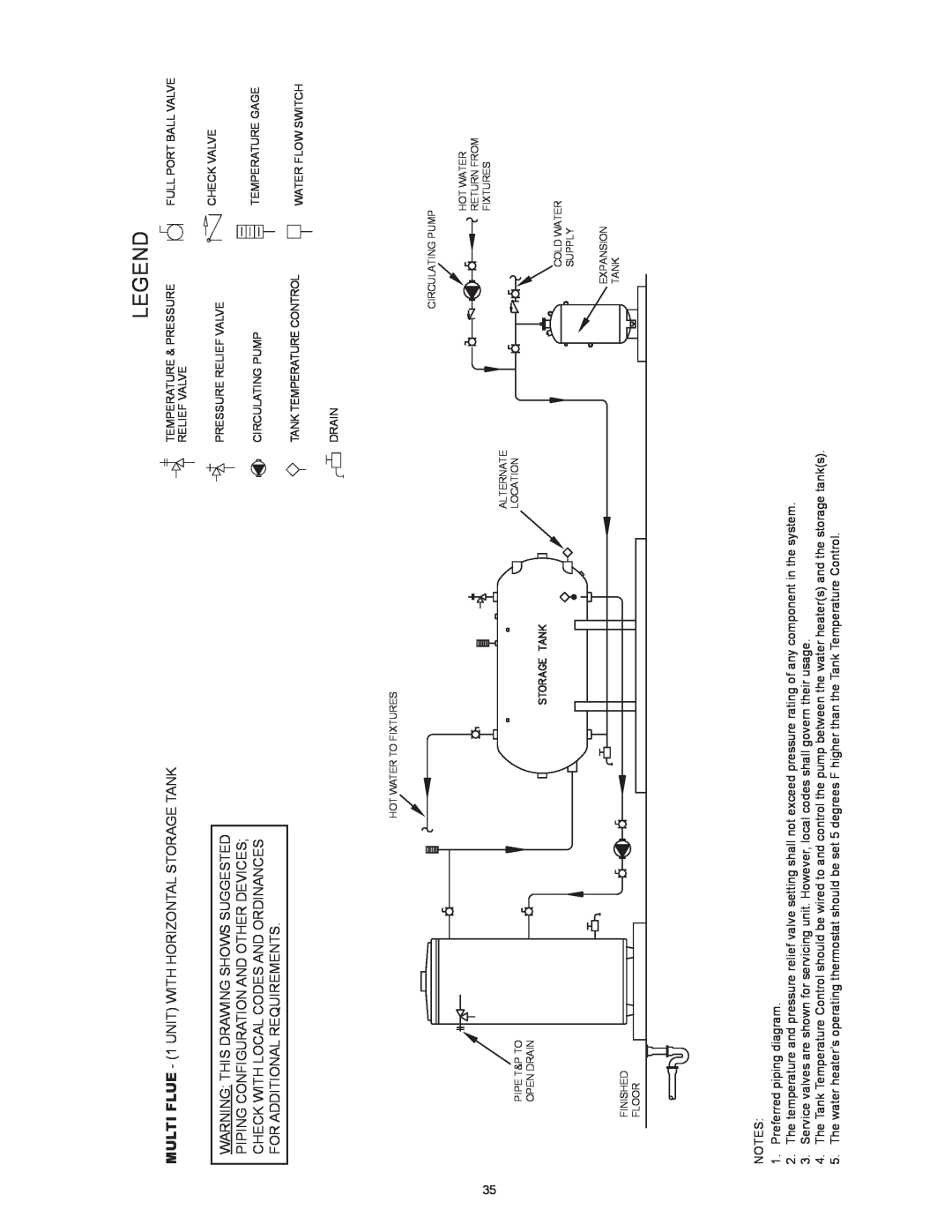 State Industries SBD85500PE MULTI FLUE - 1 UNIT WITH HORIZONTAL STORAGE TANK, Warning This Drawing Shows Suggested 