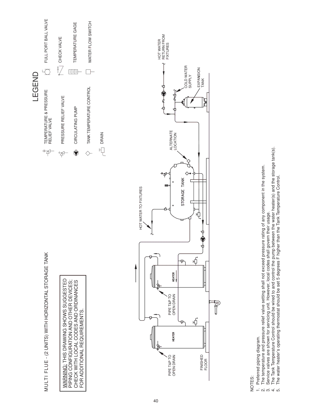 State Industries SBL85 390NE(A), SBL85 275NE(A), SBL95 199NE instruction manual Return from 