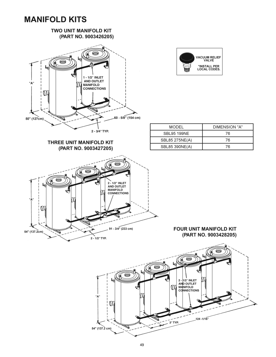 State Industries SBL85 390NE(A), SBL85 275NE(A), SBL95 199NE instruction manual Model Dimension a 