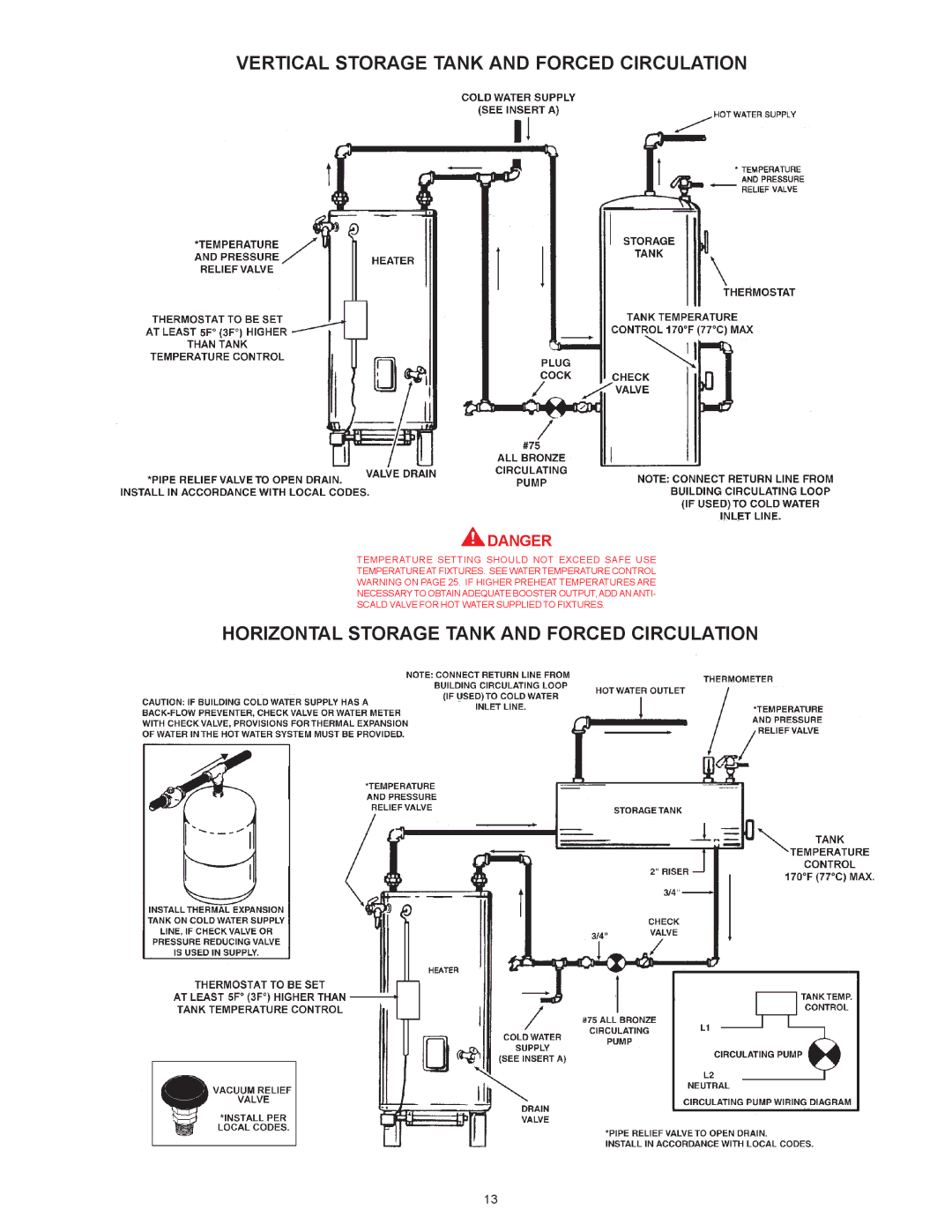 State Industries SBN85390NE/A Vertical Storage Tank and Forced Circulation, Horizontal Storage Tank and Forced Circulation 