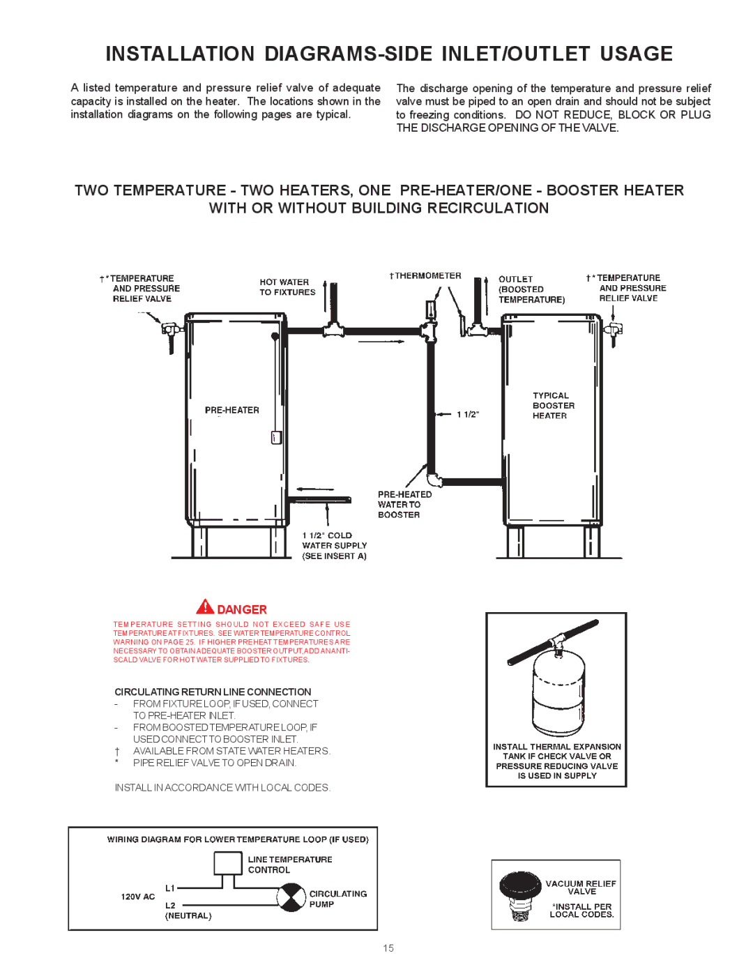 State Industries SBN85390NE/A warranty Installation DIAGRAMS-SIDE INLET/OUTLET Usage, Circulating Return Line Connection 