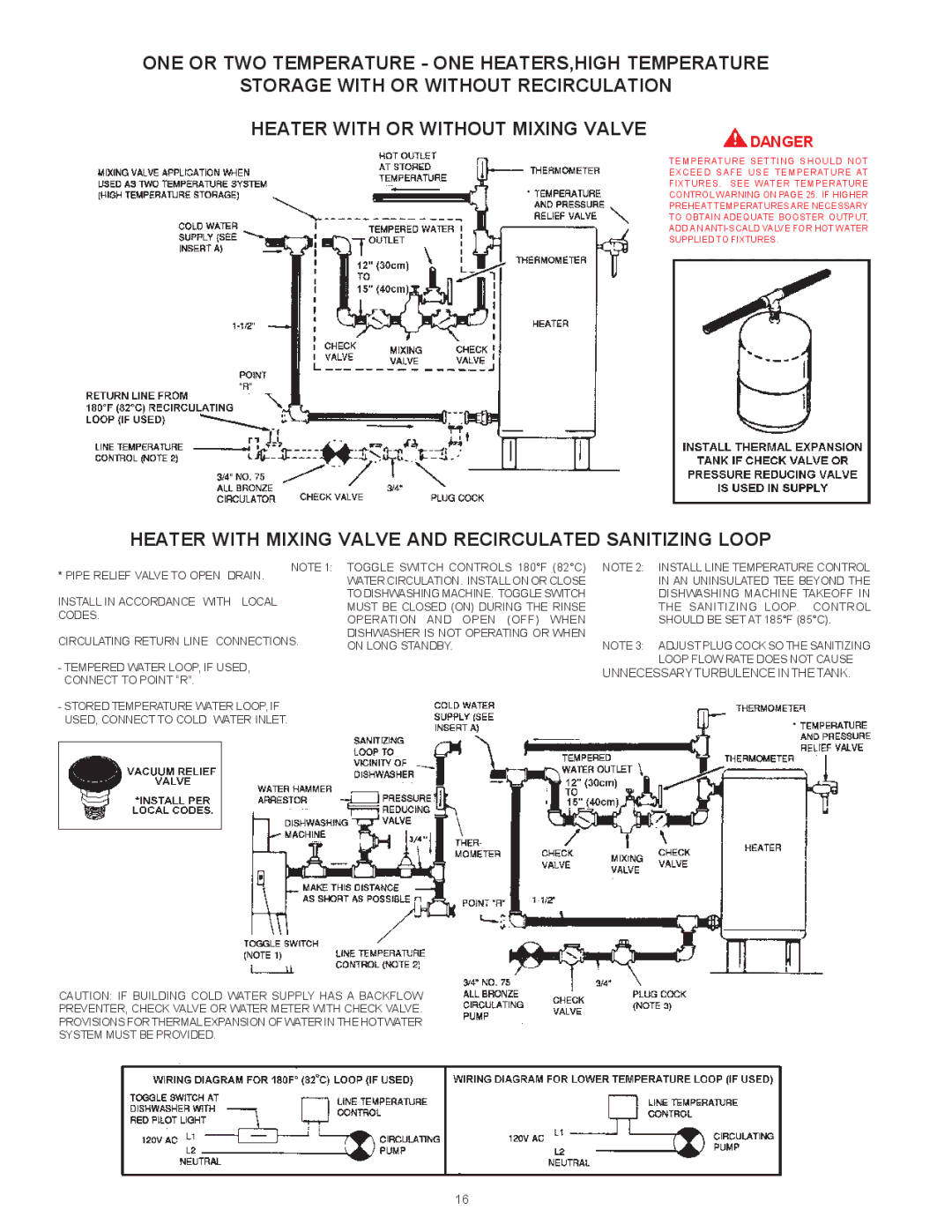 State Industries SBN85390NE/A warranty Heater with Mixing Valve and Recirculated Sanitizing Loop 