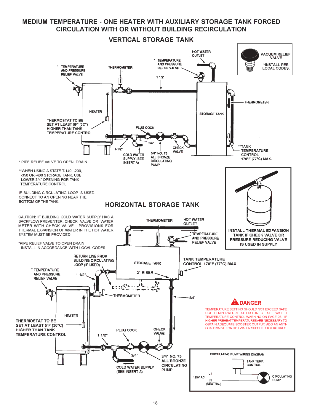 State Industries SBN85390NE/A warranty Horizontal Storage Tank 