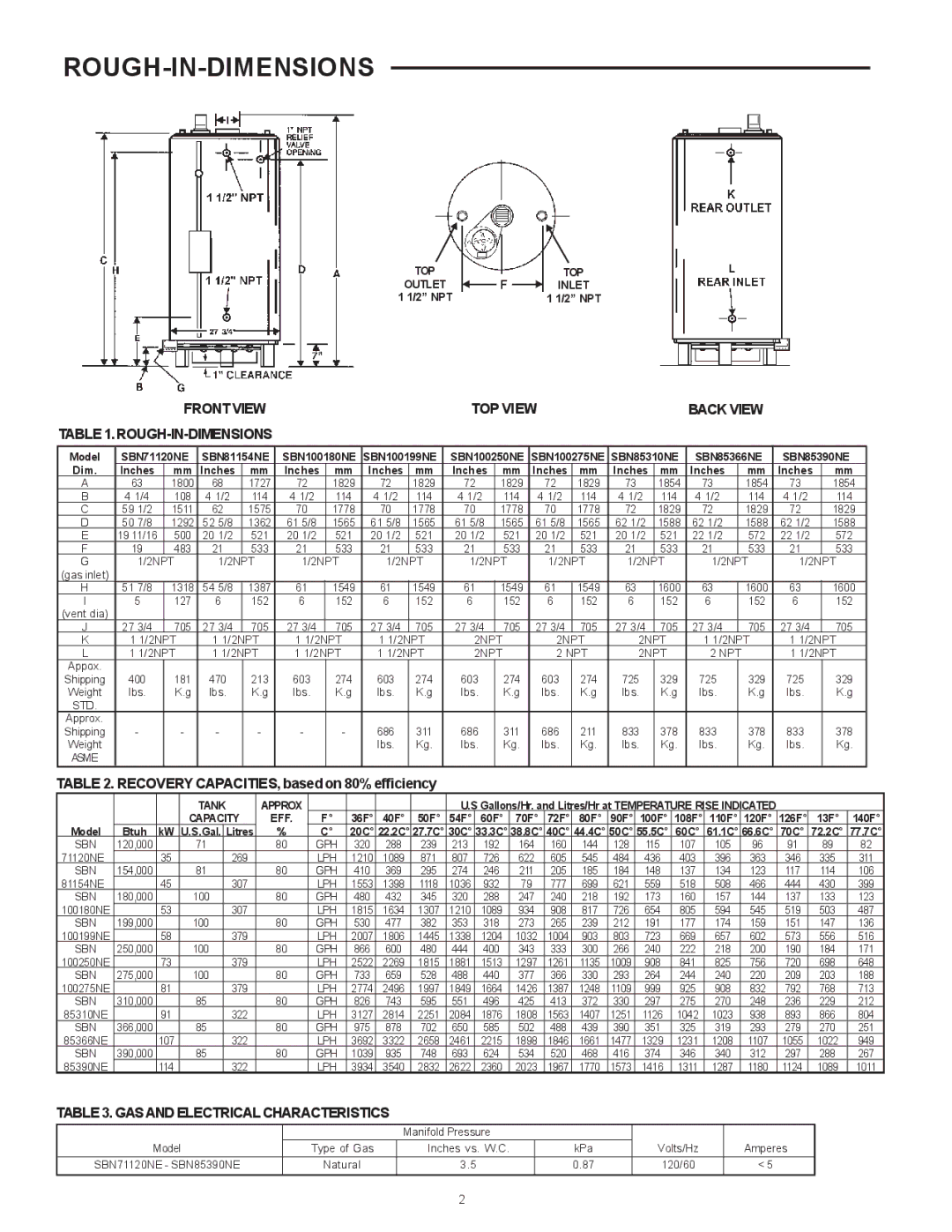 State Industries SBN85390NE/A warranty Rough-In-Dimensions, Front View TOP View Back View ROUGH-IN-DIMENSIONS 