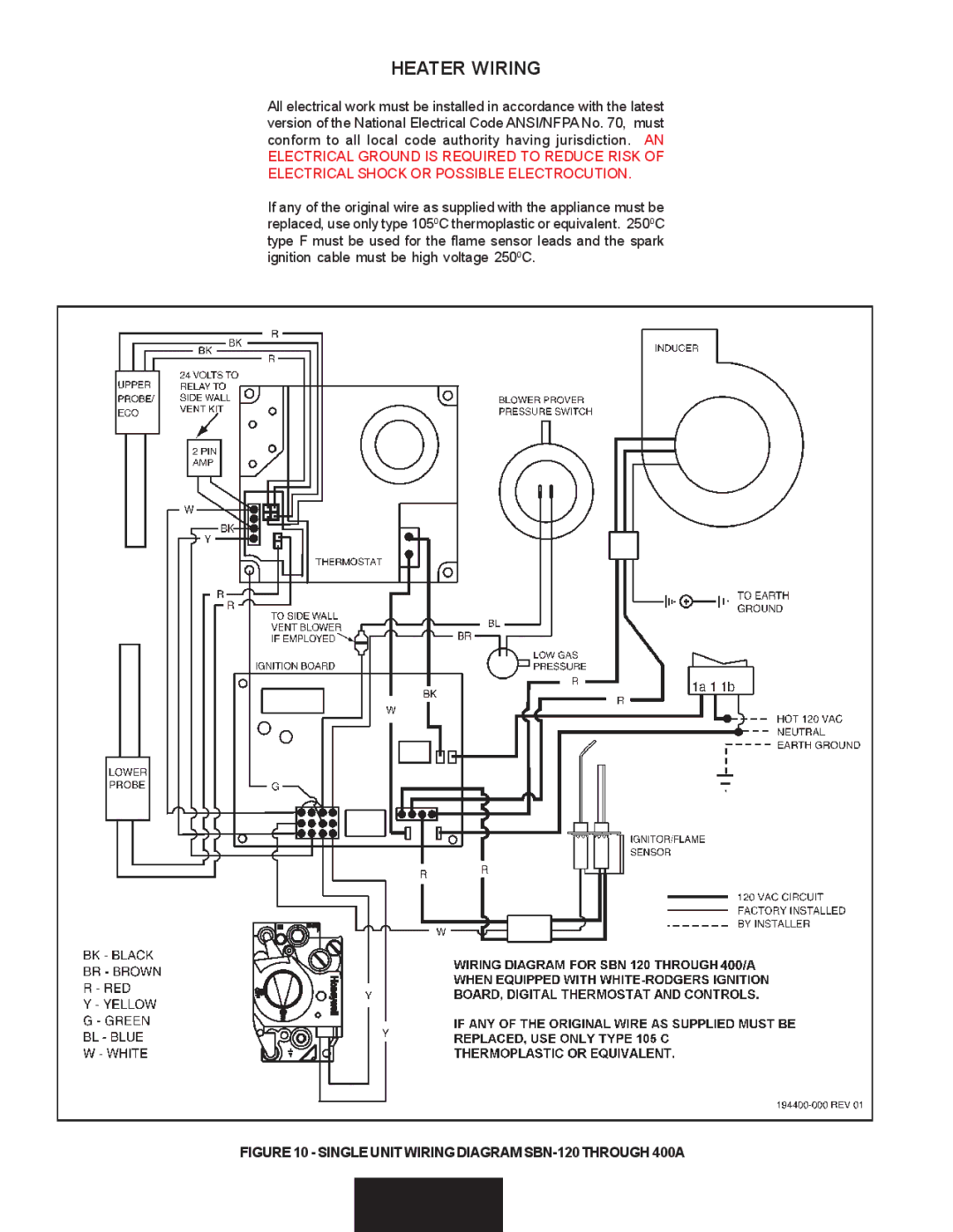 State Industries SBN85390NE/A warranty Heater Wiring, Single Unit Wiring Diagram SBN-120 Through 400A 