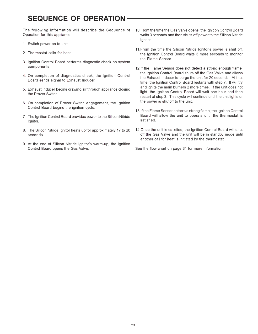 State Industries SBN85390NE/A warranty Sequence of Operation 