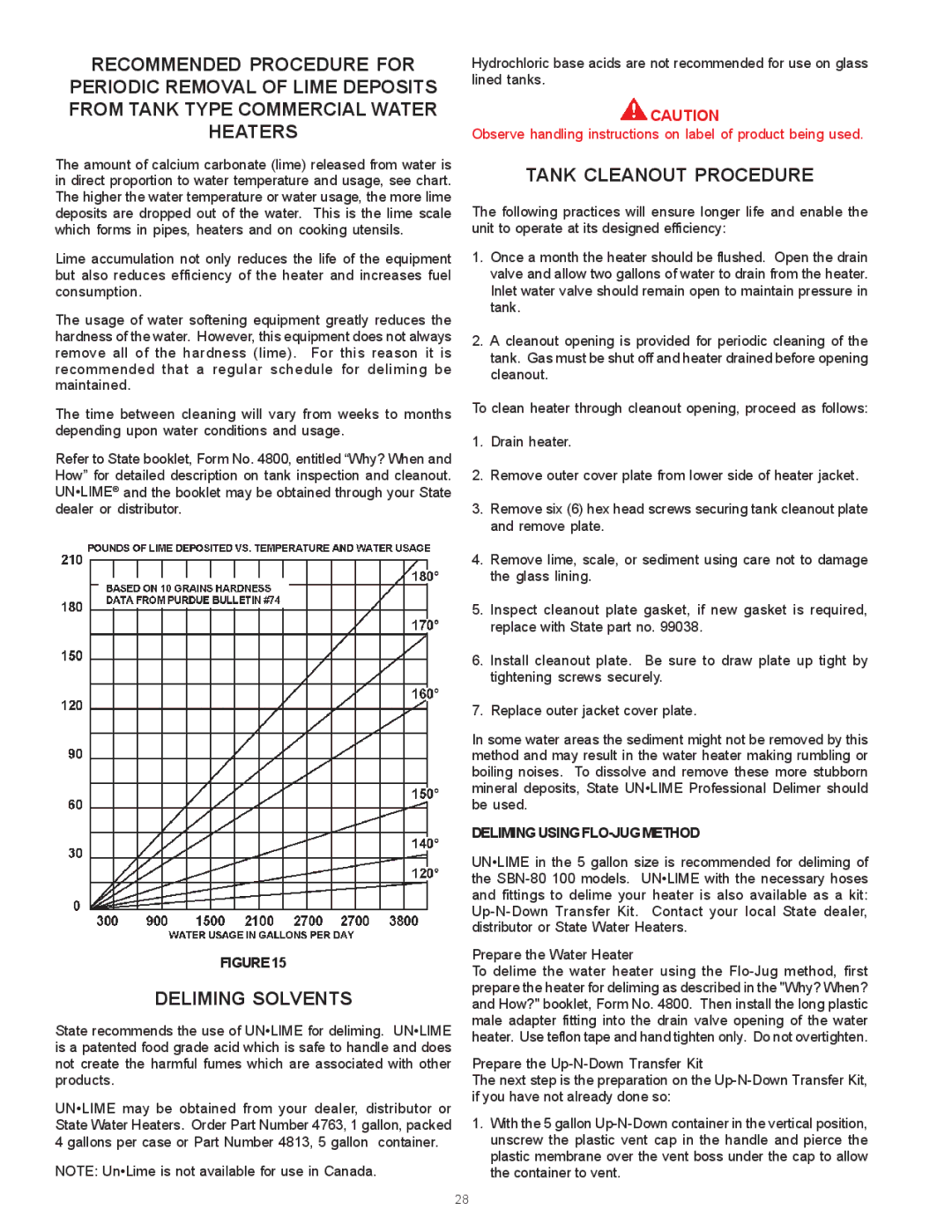 State Industries SBN85390NE/A warranty Deliming Solvents, Tank Cleanout Procedure, Deliming Using FLO-JUG Method 