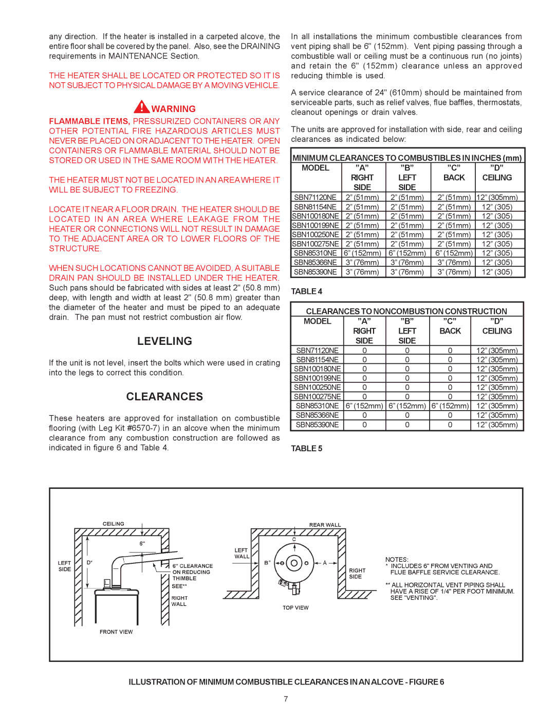 State Industries SBN85390NE/A warranty Leveling, Clearances, Model Right, Back Ceiling Side 