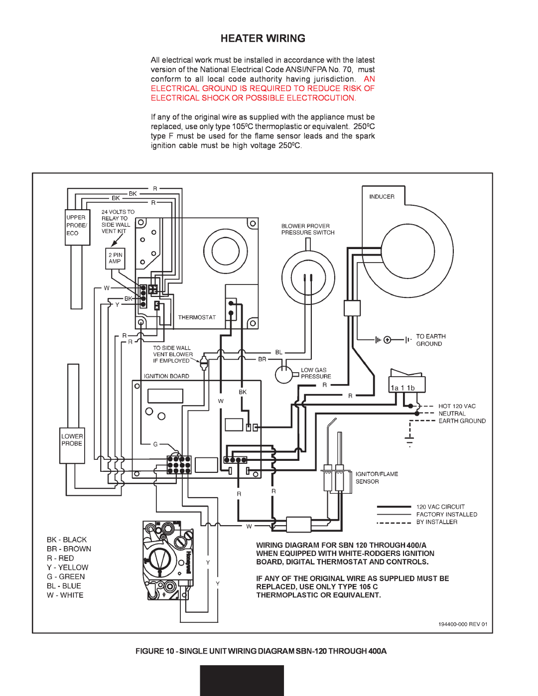 State Industries SBN85390NE/A warranty Heater Wiring, SINGLE UNIT WIRING DIAGRAM SBN-120 THROUGH 400A 