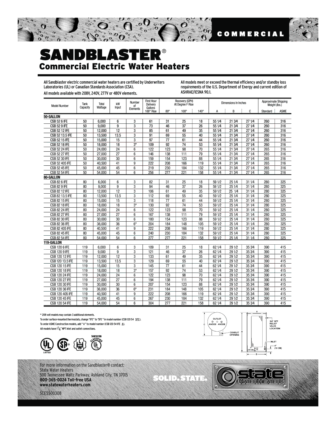 State Industries SCESS00308 warranty All models available with 208V, 240V, 277V or 480V elements 