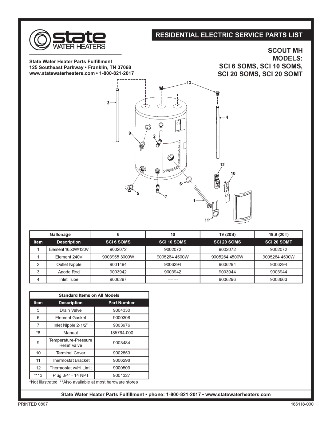 State Industries SCI 6 SOMS manual Residential Electric Service Parts List, SCI 6 Soms SCI 10 Soms SCI 20 Soms SCI 20 Somt 