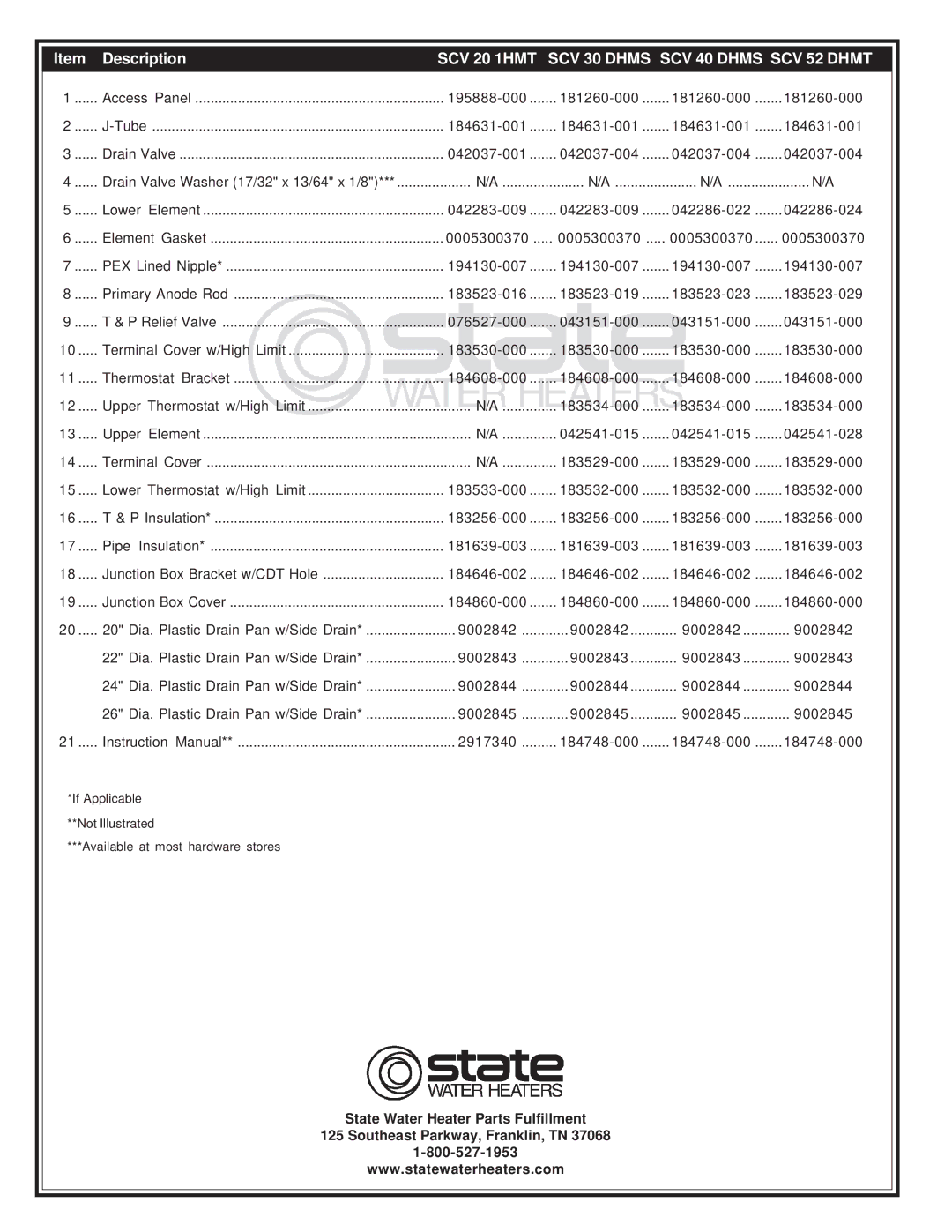 State Industries SCOUT, SCV 52 DHMT, 40 DHMS manual SCV 20 1HMT SCV 30 Dhms SCV 40 Dhms SCV 52 Dhmt 