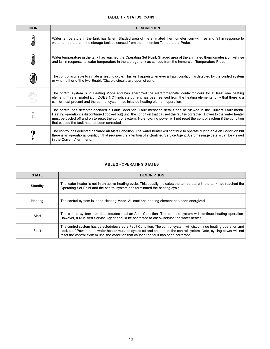 State Industries SEH-200 THRU SEH-10000, SEV-150 THRU SEV-10000 Status Icons Description, Operating States 