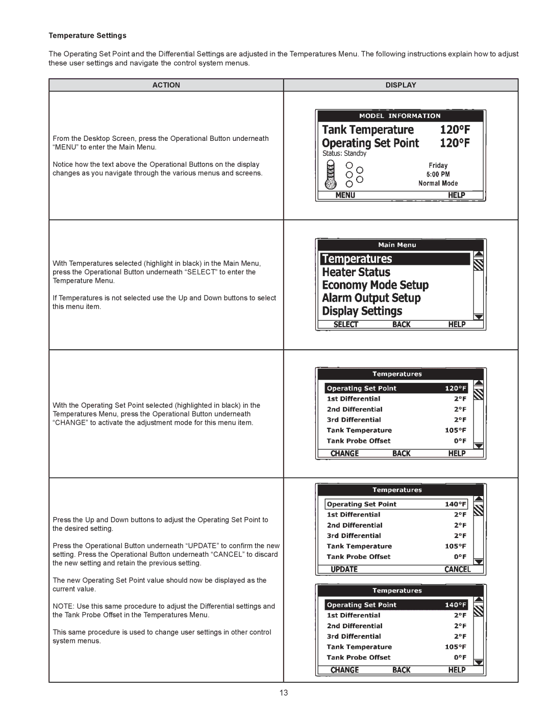 State Industries SEV-150 THRU SEV-10000, SEH-200 THRU SEH-10000 instruction manual Temperature Settings, Action 