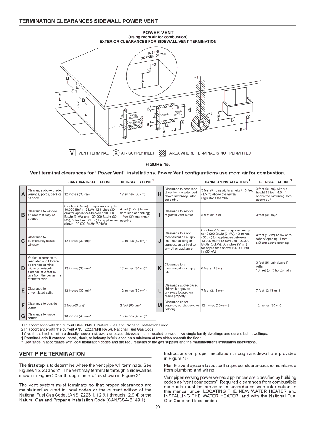 State Industries SHE 50 76N instruction manual Termination Clearances Sidewall Power Vent, Vent Pipe Termination 