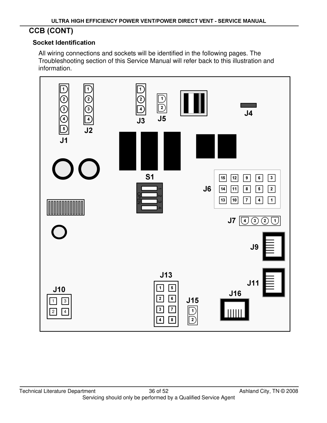 State Industries SHE50-100NE, SHE50-100PE, GP650HTPDT manual J10 J13 J15 J11 J16, Socket Identification 