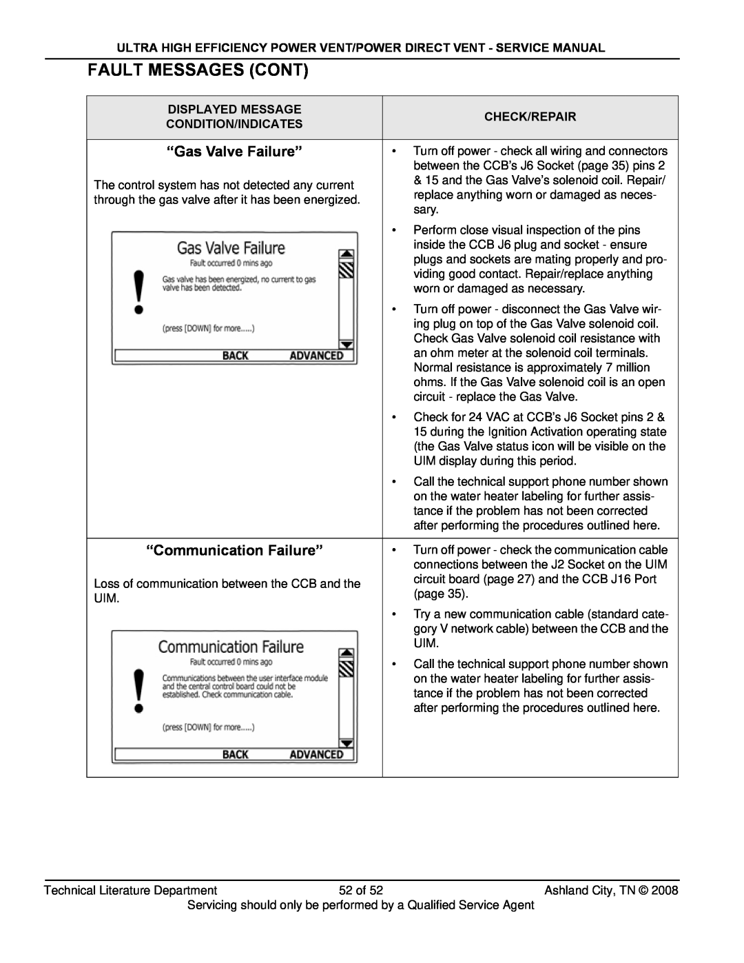 State Industries GP650HTPDT manual “Gas Valve Failure”, “Communication Failure”, Fault Messages Cont, Displayed Message 