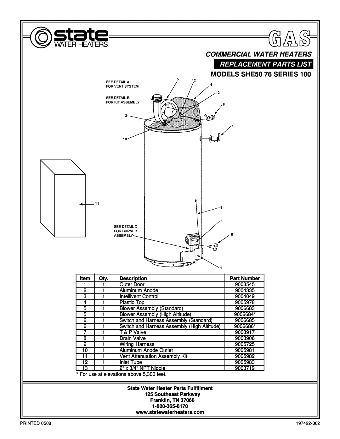 State Industries manual MODELS SHE50 76 SERIES, Description, Part Number, Commercial Water Heaters 