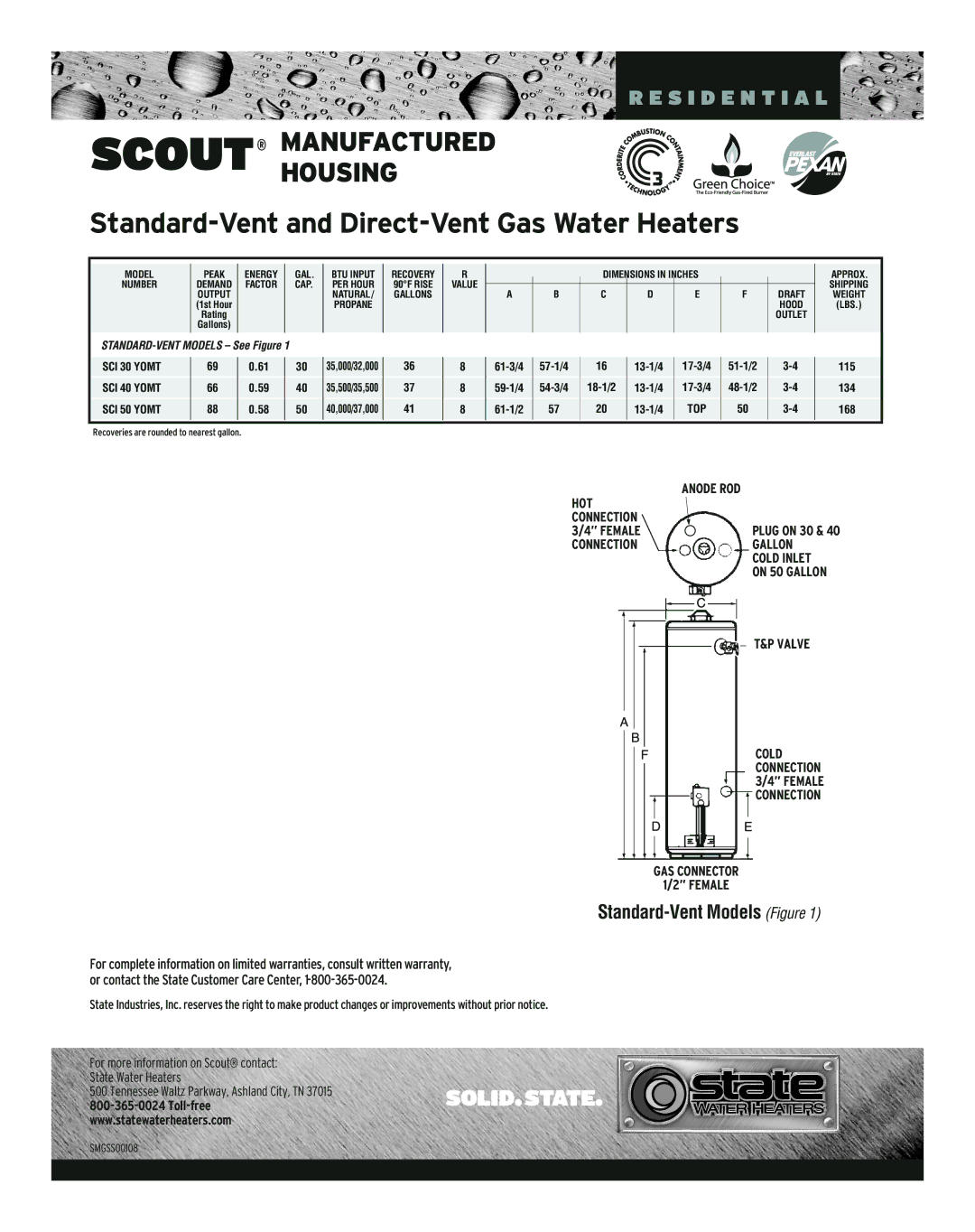 State Industries SMGSS00108 warranty Standard-Vent Models Figure 