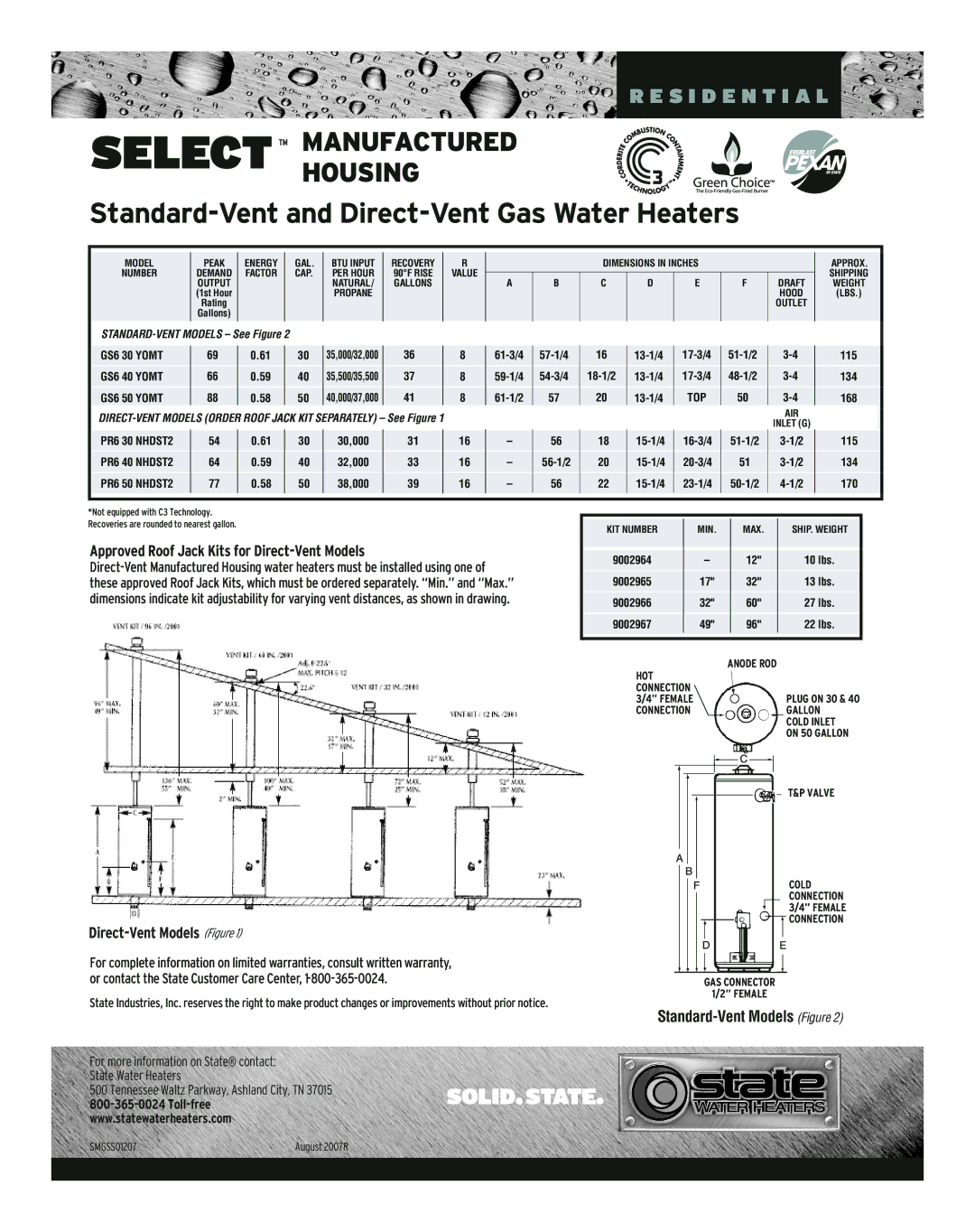 State Industries SMGSS01207 warranty Approved Roof Jack Kits for Direct-Vent Models, Direct-Vent Models Figure 