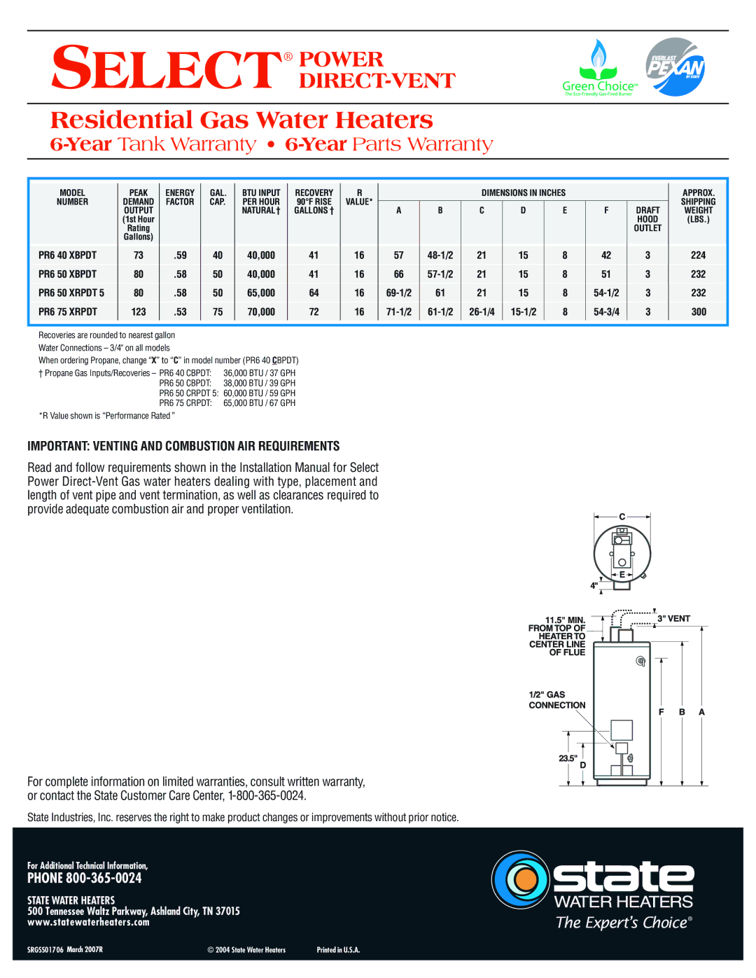 State Industries SRGSS01706 manual ‡9iÀ /˜ŽÊ ÀÀ˜ÌÞ U È‡9iÀ *ÀÌÃÊ, Àà˜Ìþ, 24!.46%.4. !.$ #/-534/. !22%152%-%.43 