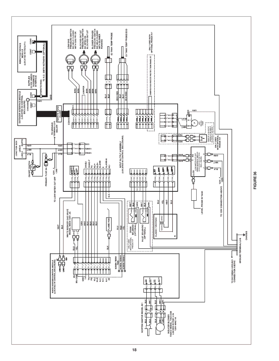 State Industries SRT80 120NE warranty 