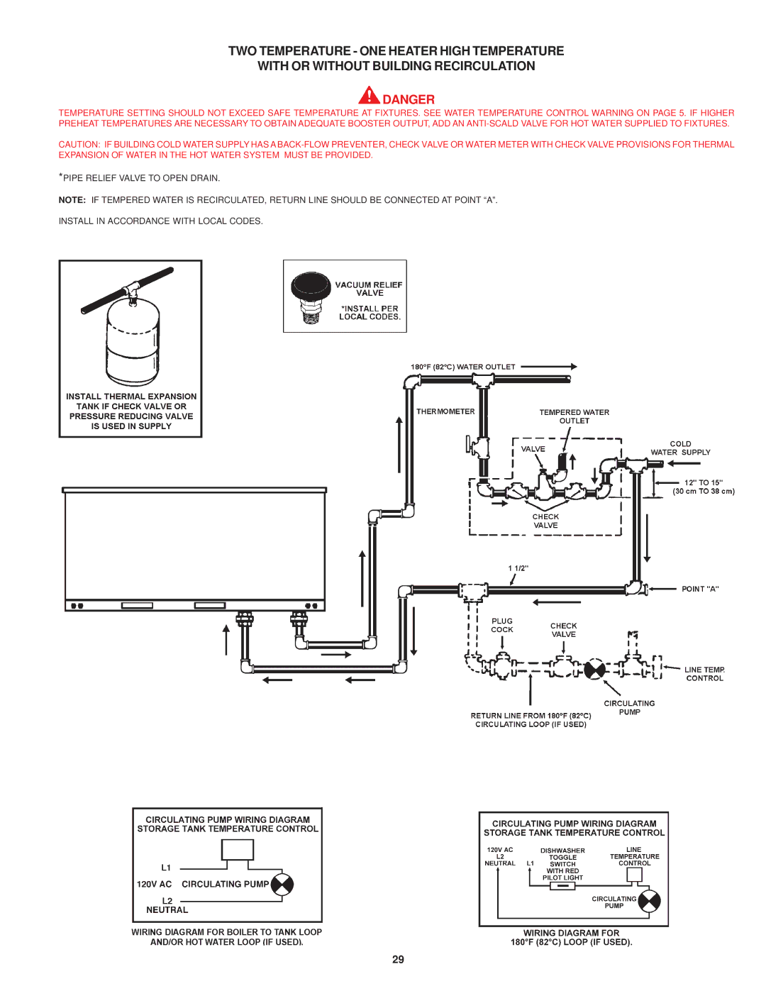 State Industries SRT80 120NE warranty 