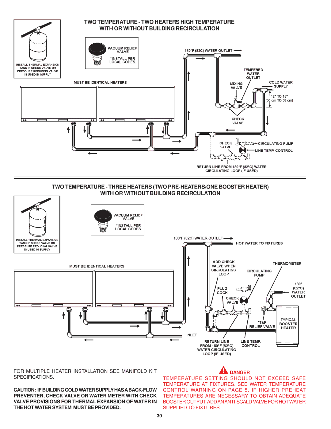 State Industries SRT80 120NE warranty 