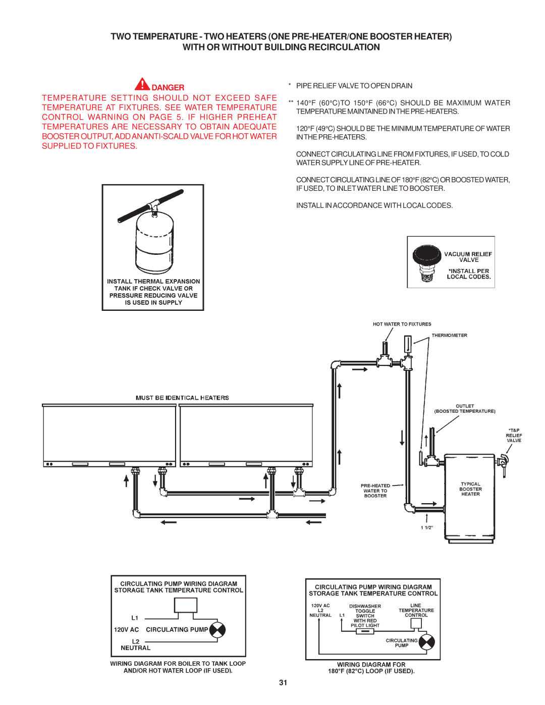 State Industries SRT80 120NE warranty Pipe Relief Valve to Open Drain 