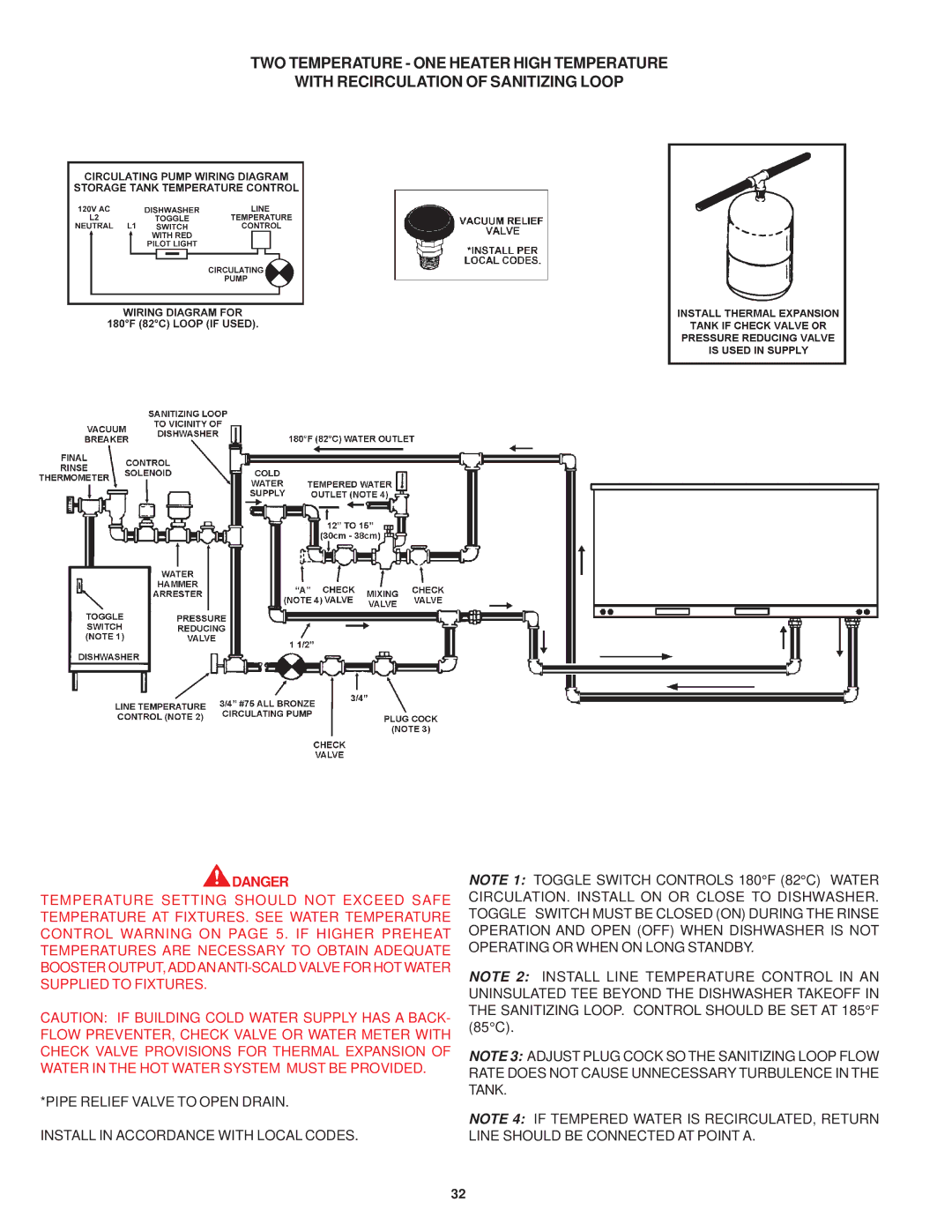 State Industries SRT80 120NE warranty 