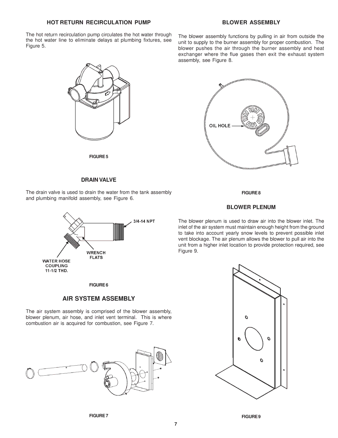 State Industries SRT80 120NE warranty AIR System Assembly, HOT Return Recirculation Pump Blower Assembly, Drain Valve 