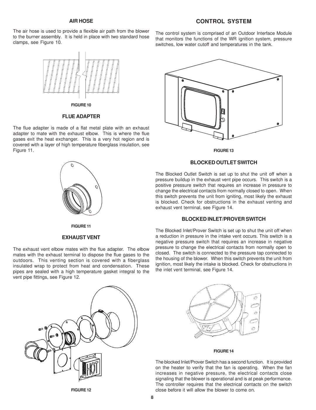 State Industries SRT80 120NE warranty Control System 