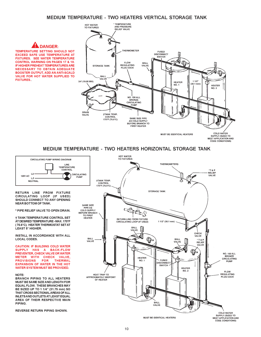 State Industries SSE-5, SSE-120 warranty Medium Temperature TWO Heaters Vertical Storage Tank 