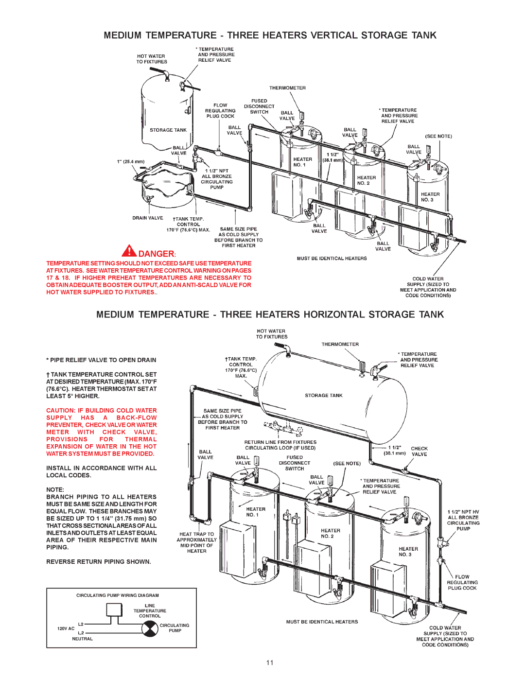 State Industries SSE-120, SSE-5 warranty Medium Temperature Three Heaters Vertical Storage Tank 