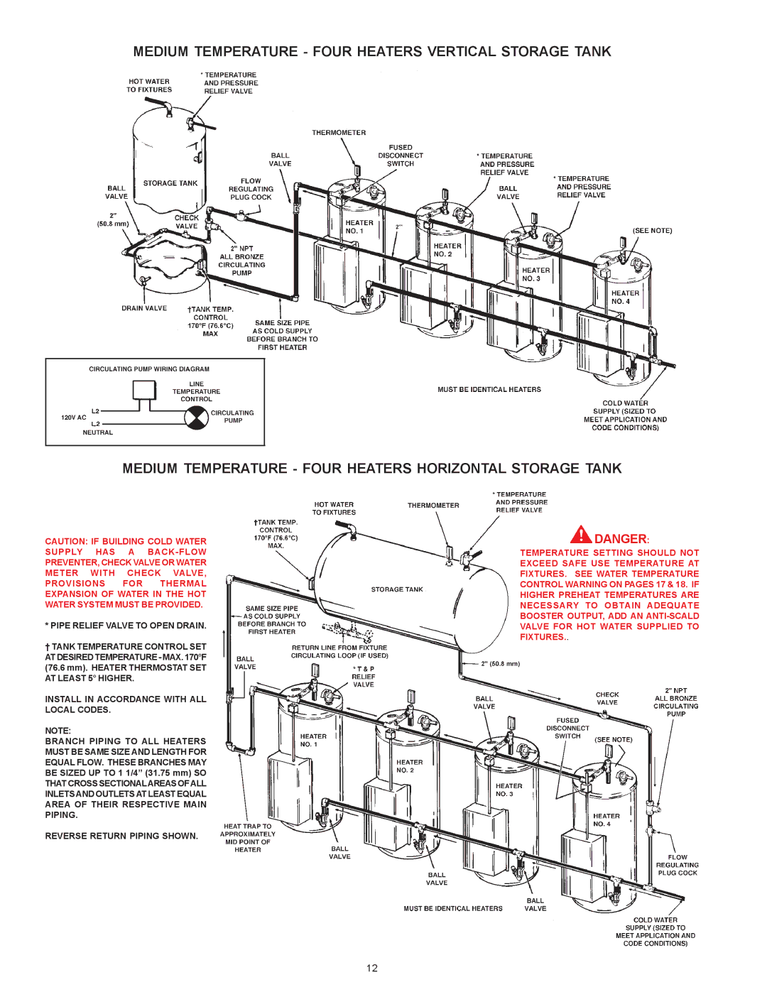 State Industries SSE-5, SSE-120 warranty Install in Accordance with ALL Local Codes 