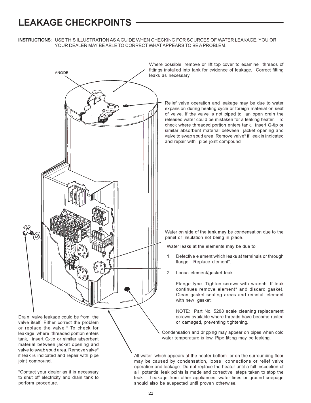 State Industries SSE-5, SSE-120 warranty Leakage Checkpoints 