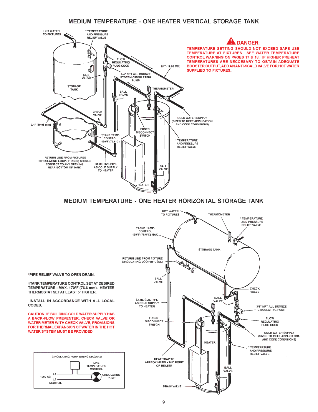 State Industries SSE-120, SSE-5 warranty Medium Temperature ONE Heater Vertical Storage Tank 