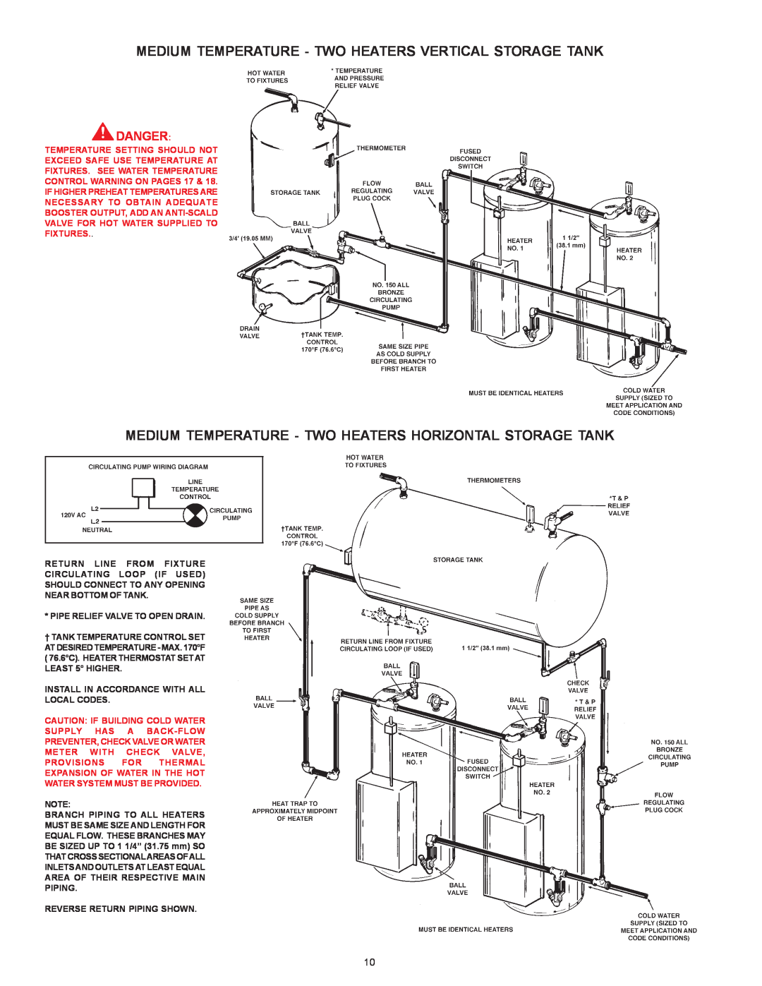 State Industries SSE-5, SSE-120 warranty Medium Temperature - Two Heaters Vertical Storage Tank, Danger 