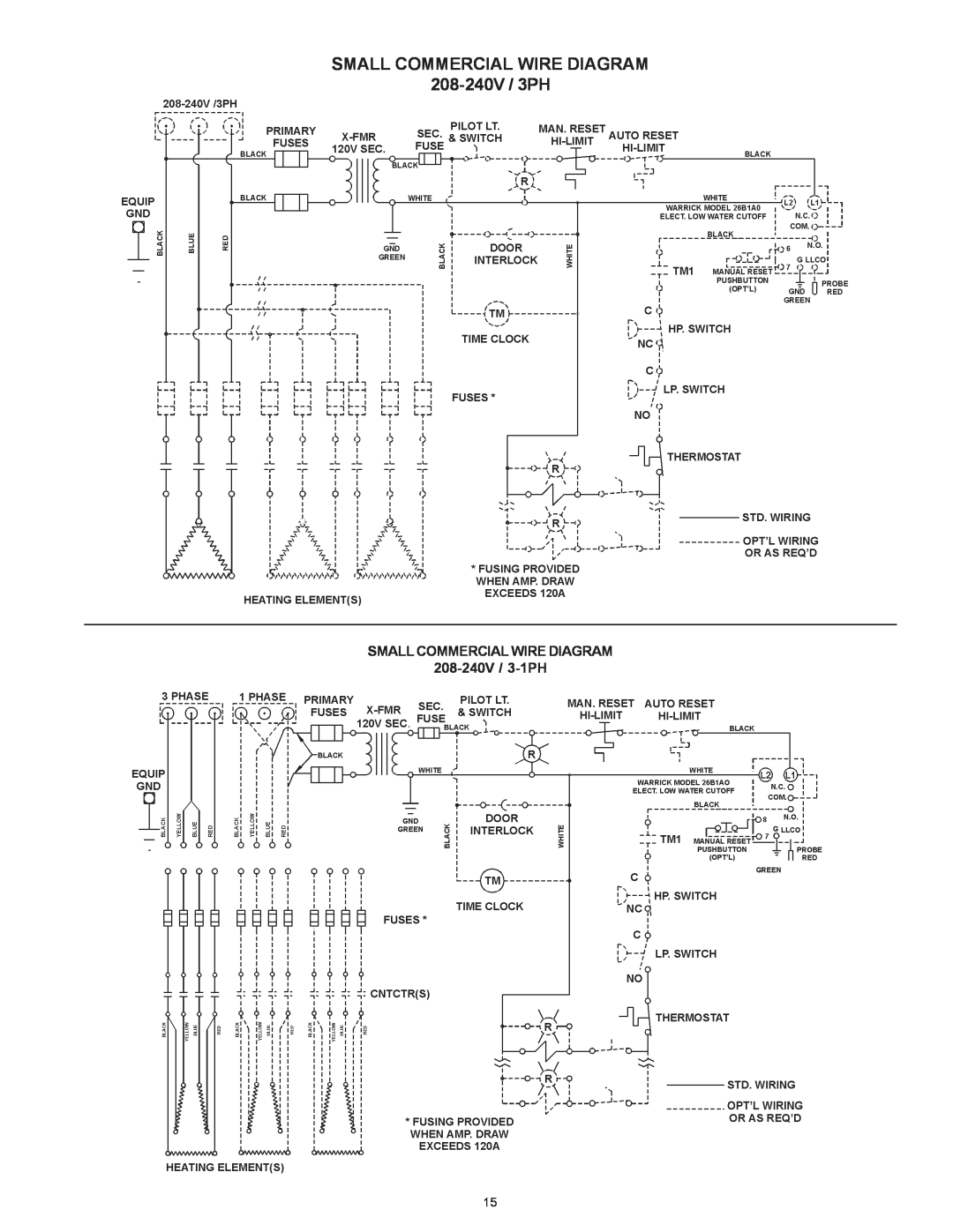 State Industries SSE-120 SMALL COMMERCIAL WIRE DIAGRAM 208-240V / 3PH, SMALL COMMERCIAL WIRE DIAGRAM 208-240V / 3-1PH 