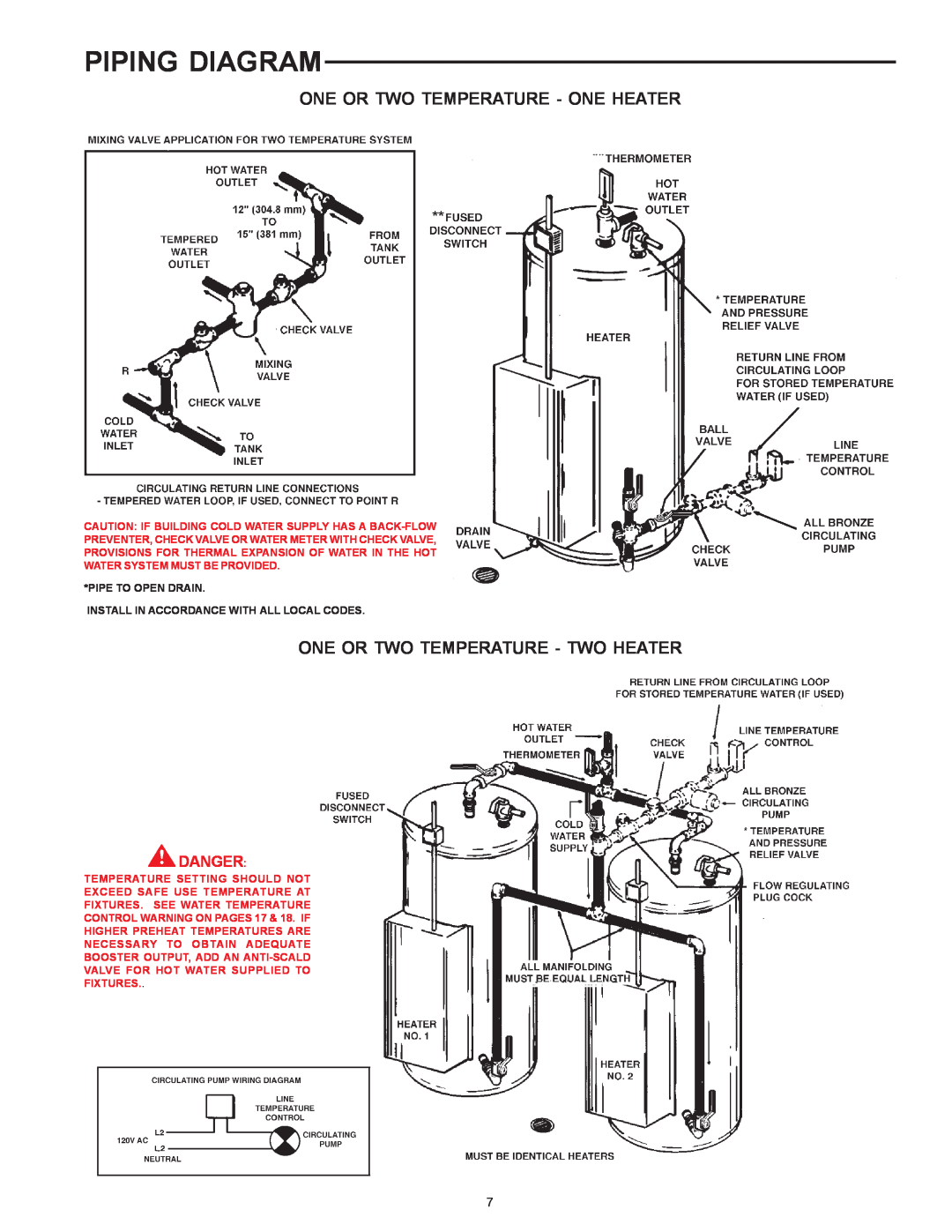 State Industries SSE-120 Piping Diagram, One Or Two Temperature - One Heater, One Or Two Temperature - Two Heater, Danger 