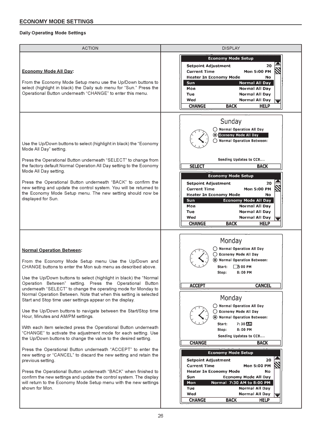 State Industries SSED 5 instruction manual Daily Operating Mode Settings, Economy Mode All Day, Normal Operation Between 