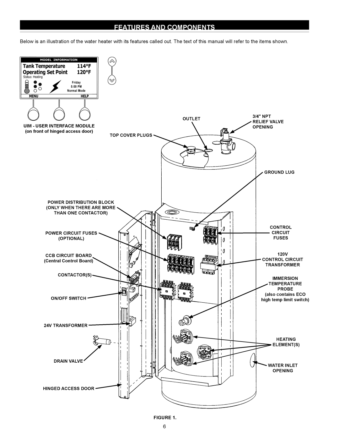 State Industries SSED 5 instruction manual Features and Components 