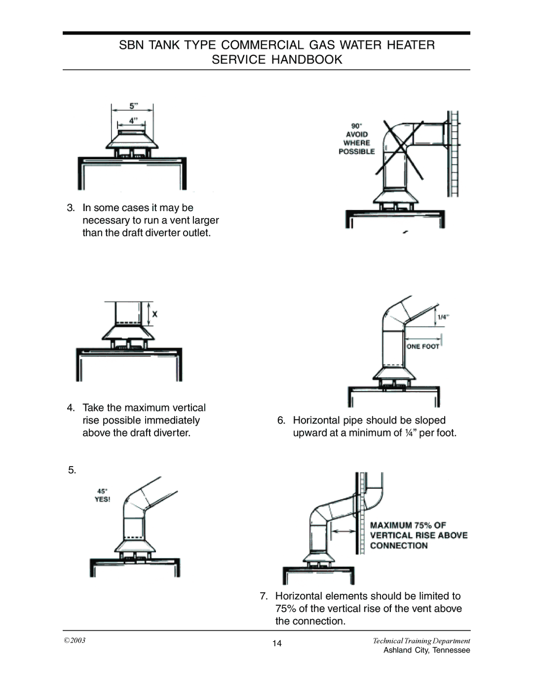 State Industries STC-074 specifications SBN Tank Type Commercial GAS Water Heater Service Handbook 