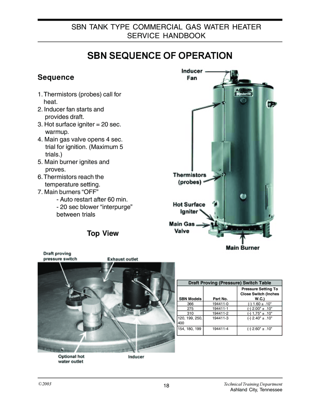 State Industries STC-074 specifications Sequence, Top View 