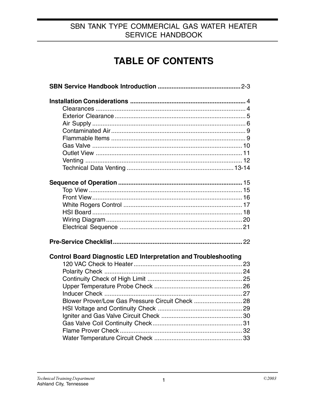 State Industries STC-074 specifications Table of Contents 