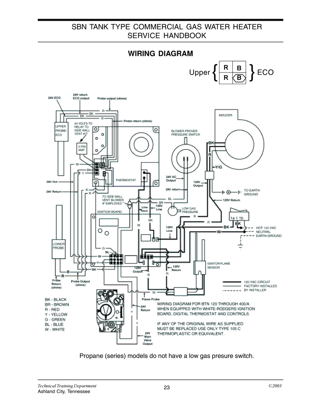 State Industries STC-074 specifications Wiring Diagram, Eco 