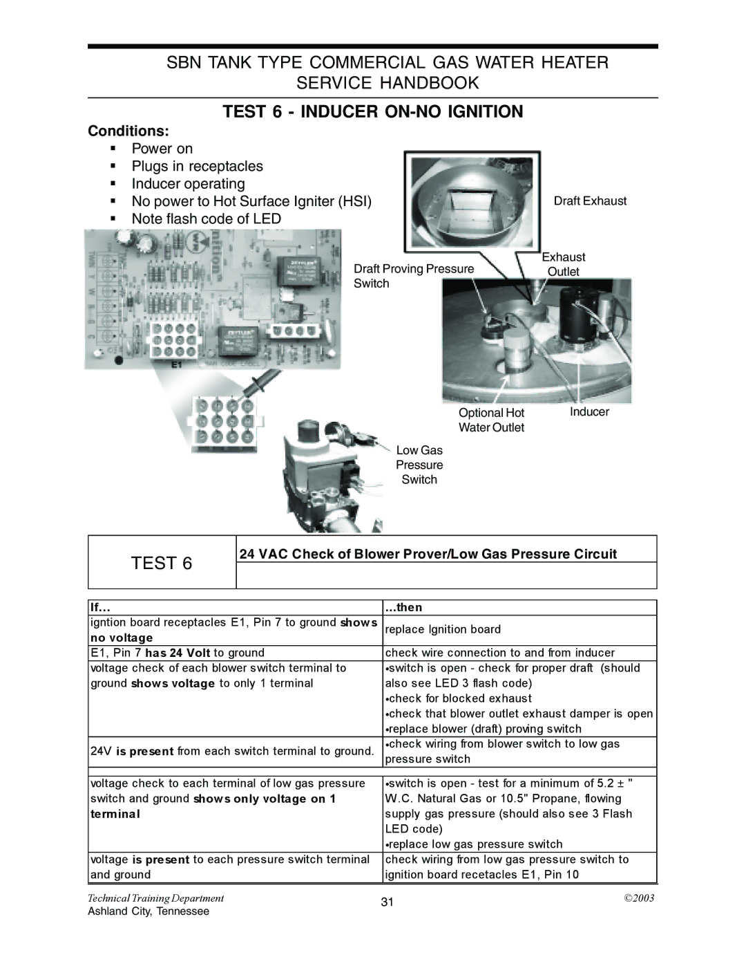 State Industries STC-074 specifications Test 6 Inducer ON-NO Ignition, VAC Check of Blower Prover/Low Gas Pressure Circuit 