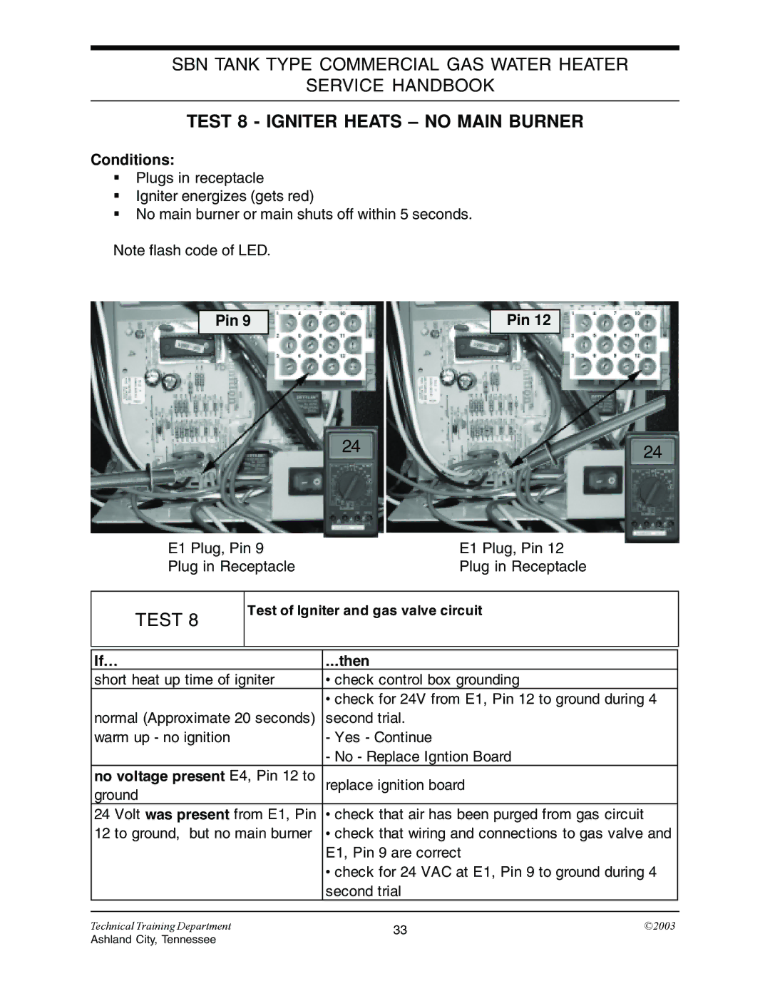 State Industries STC-074 specifications Test 8 Igniter Heats no Main Burner, Test of Igniter and gas valve circuit 